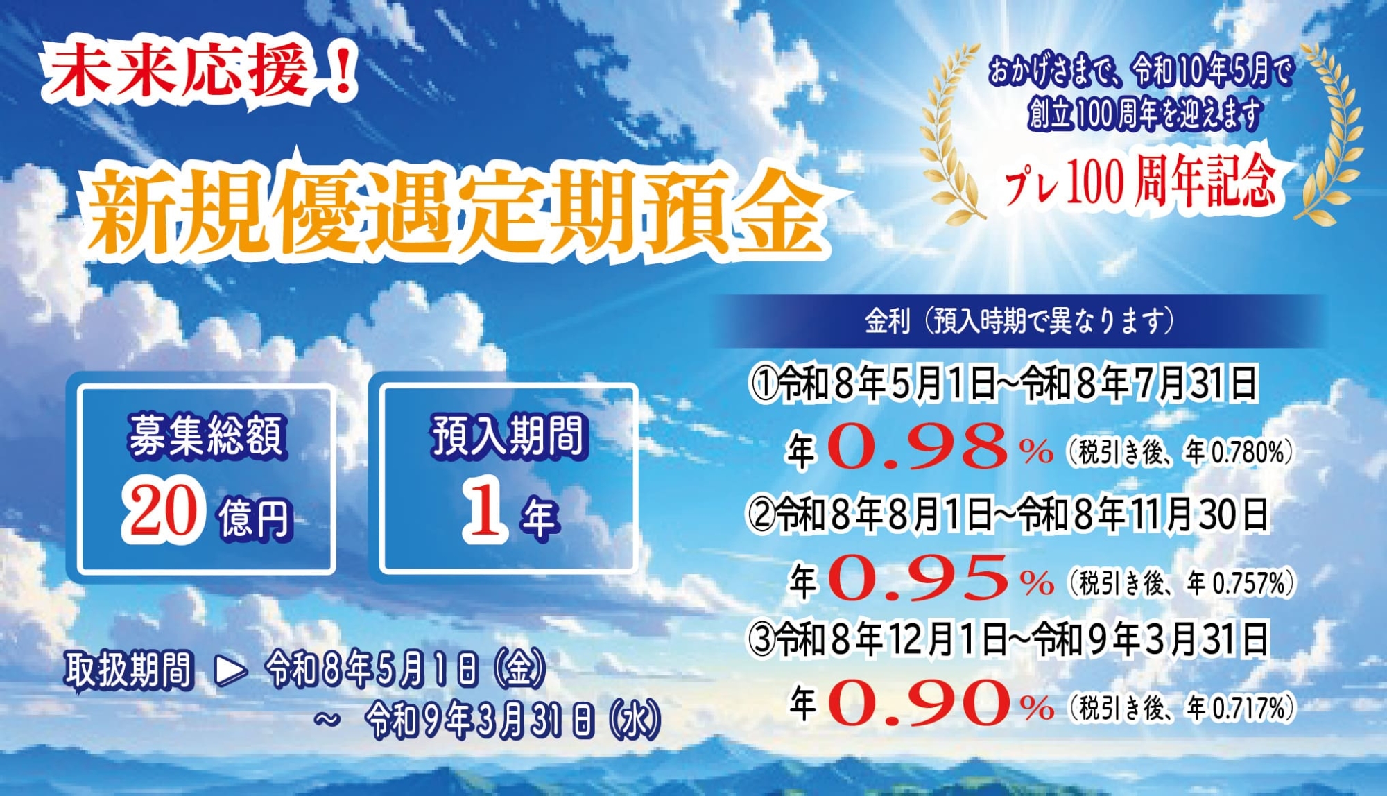 新規優遇定期預金