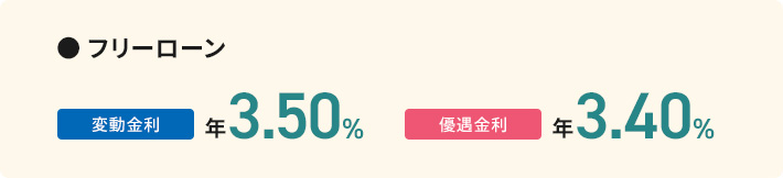 フリーローン