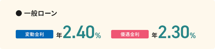 一般ローン