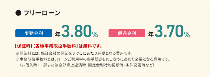 フリーローン